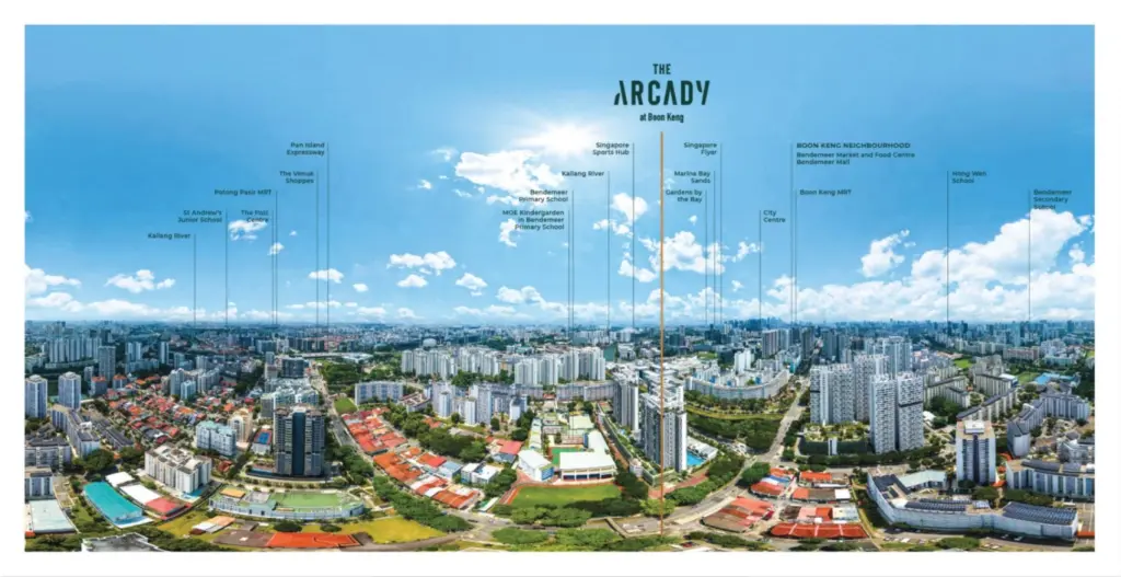 The Arcady At Boon Keng, image 3